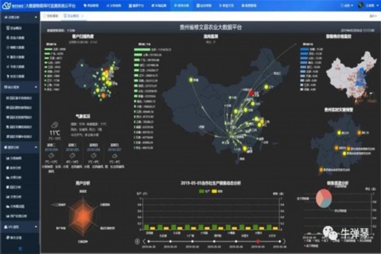 （大數據）深挖“鑽石礦”，“數字貴州”風景獨好