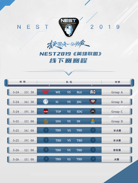 NEST2019《英雄聯盟》夏季總決賽蓄勢待發 豪強戰隊閃耀貴陽