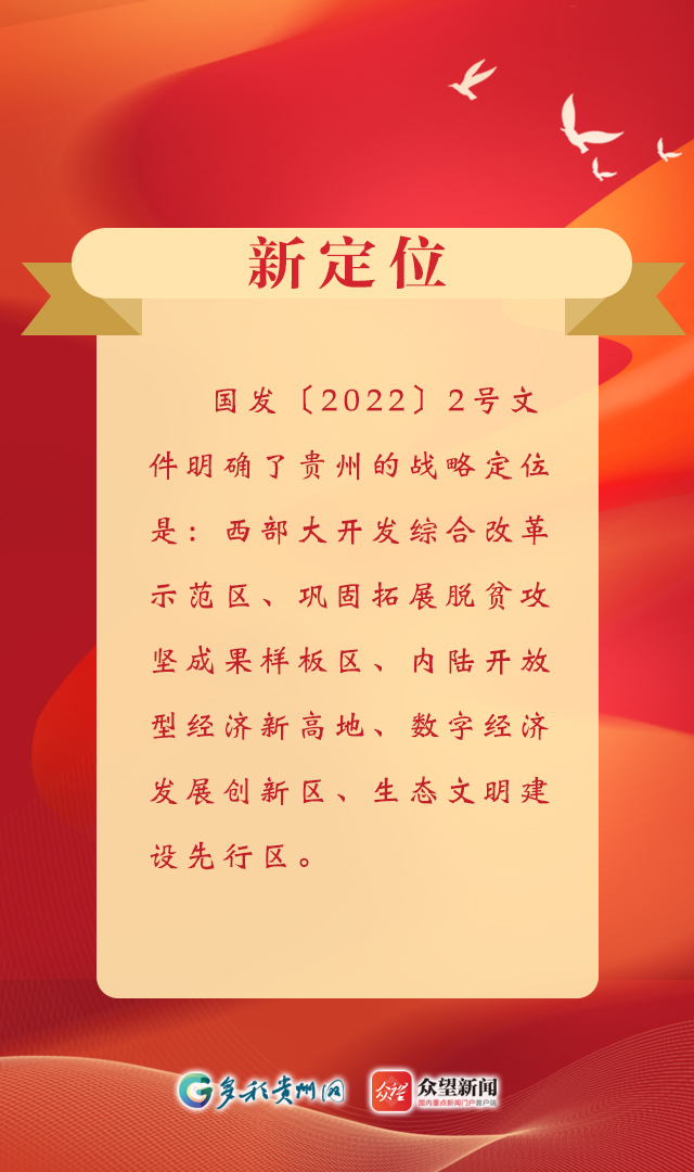 新定位、新目標、新角色，未來15年貴州這麼幹