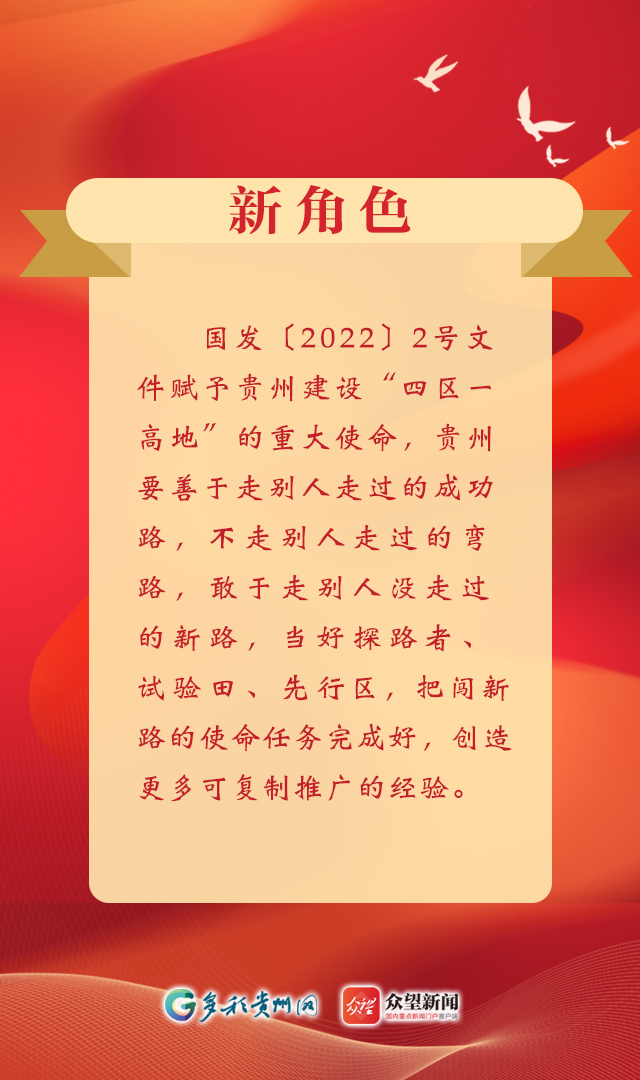 新定位、新目標、新角色，未來15年貴州這麼幹