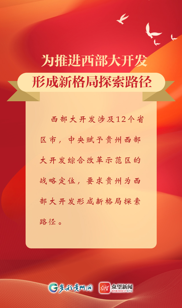 新定位、新目標、新角色，未來15年貴州這麼幹
