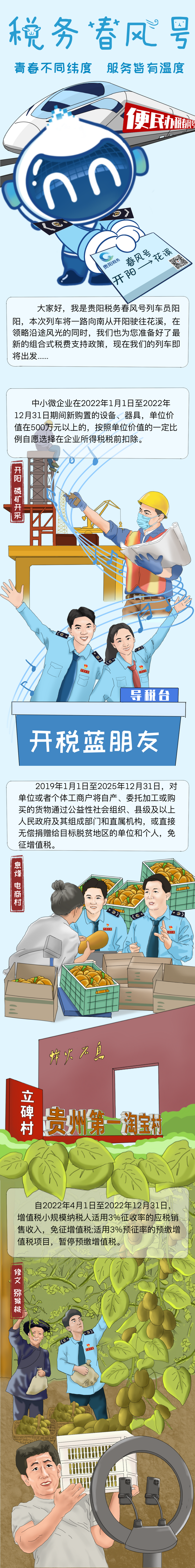 貴陽稅務發佈手繪長圖 介紹最新組合式稅費政策_fororder_1