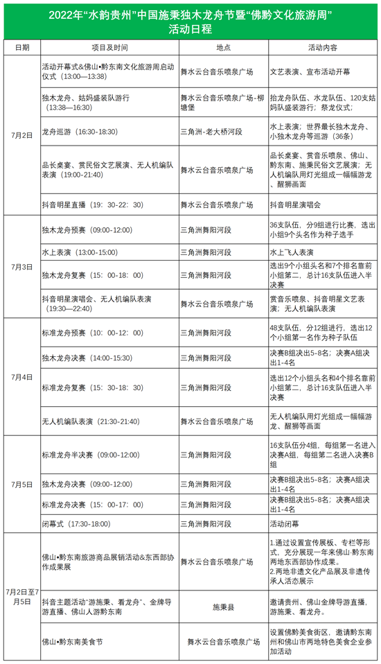 2022年中國施秉獨木龍舟節暨“佛黔文化旅遊周”將舉辦精彩紛呈系列活動_fororder_圖片2