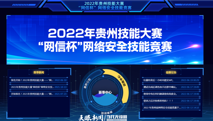 2022年貴州技能大賽——“網信杯”網絡安全技能競賽線上選拔初賽結果出爐