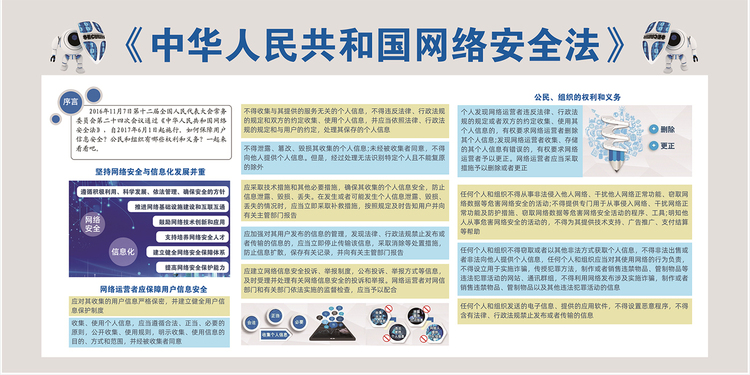 2022安順市國家網絡安全宣傳周活動