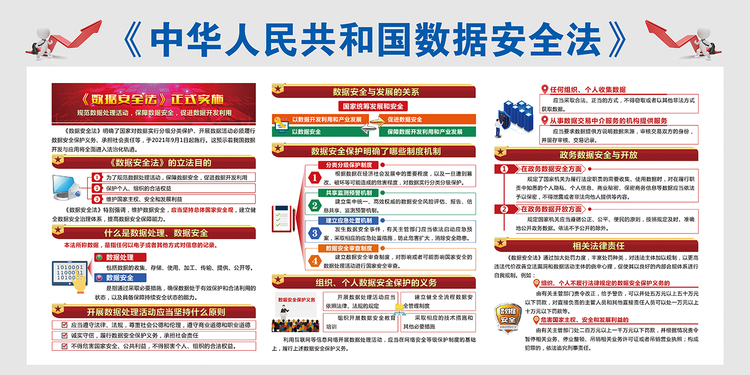 2022安順市國家網絡安全宣傳周活動