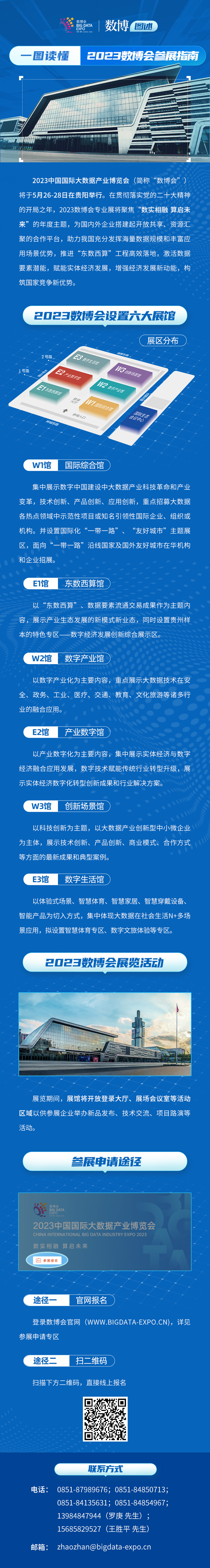 一圖讀懂2023數博會參展指南_fororder_數播