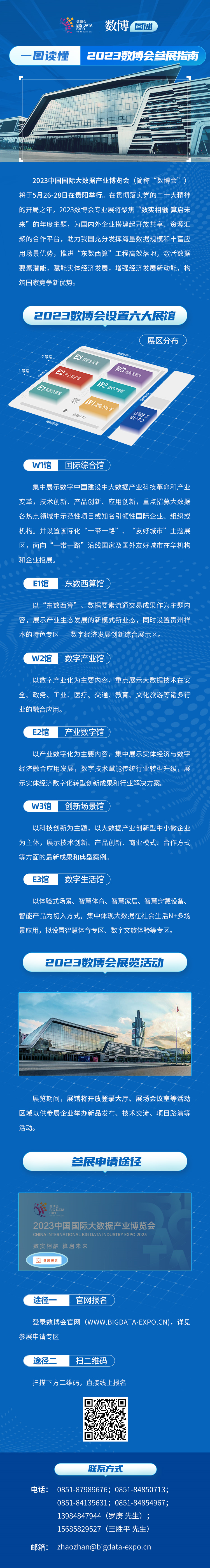 （供稿）2023數博會已確認159家國內外企業報名參展_fororder_B8EFBB5E868F4B523C71DA8193050866