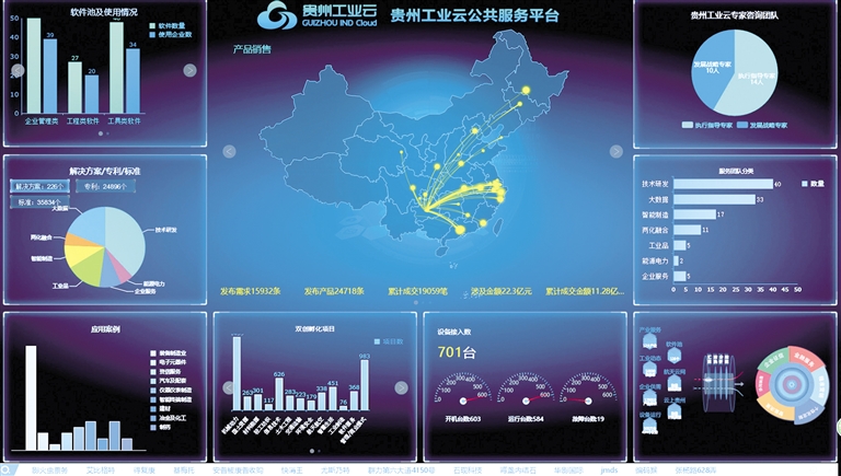 貴州工業：乘“數”轉型 向“新”發展