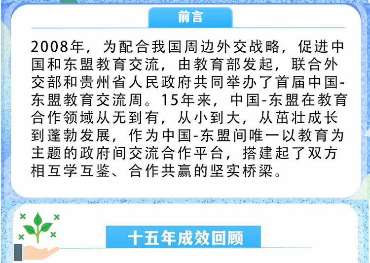 中國-東盟教育交流周｜一圖速覽15年