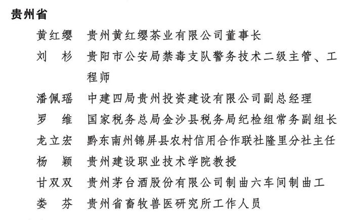 貴州8名個人、6個集體被授予全國三八紅旗手、集體稱號