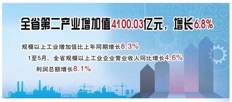 貴州上半年‘新’動力驅動，第二産業增加值超4100億元！