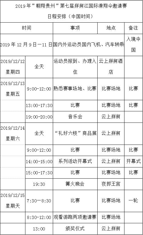 2019年“翱翔貴州”國際滑翔傘邀請賽邀您與藍天握手