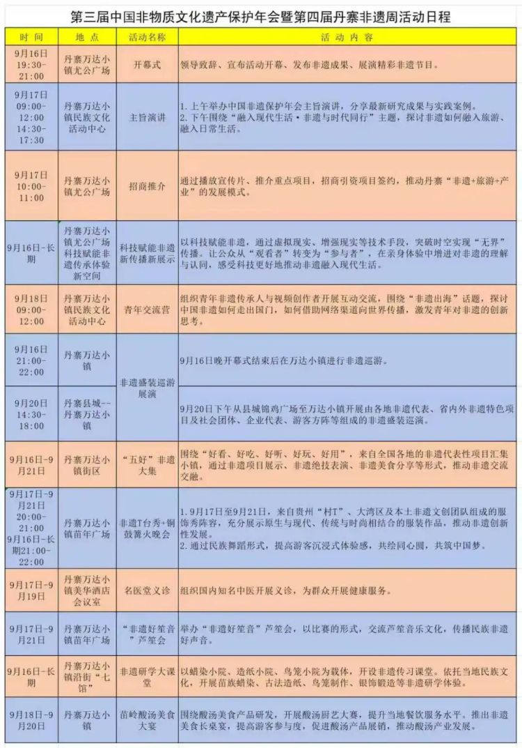 第三屆中國非遺保護年會開幕在即！9月16日共聚丹寨！_fororder_640