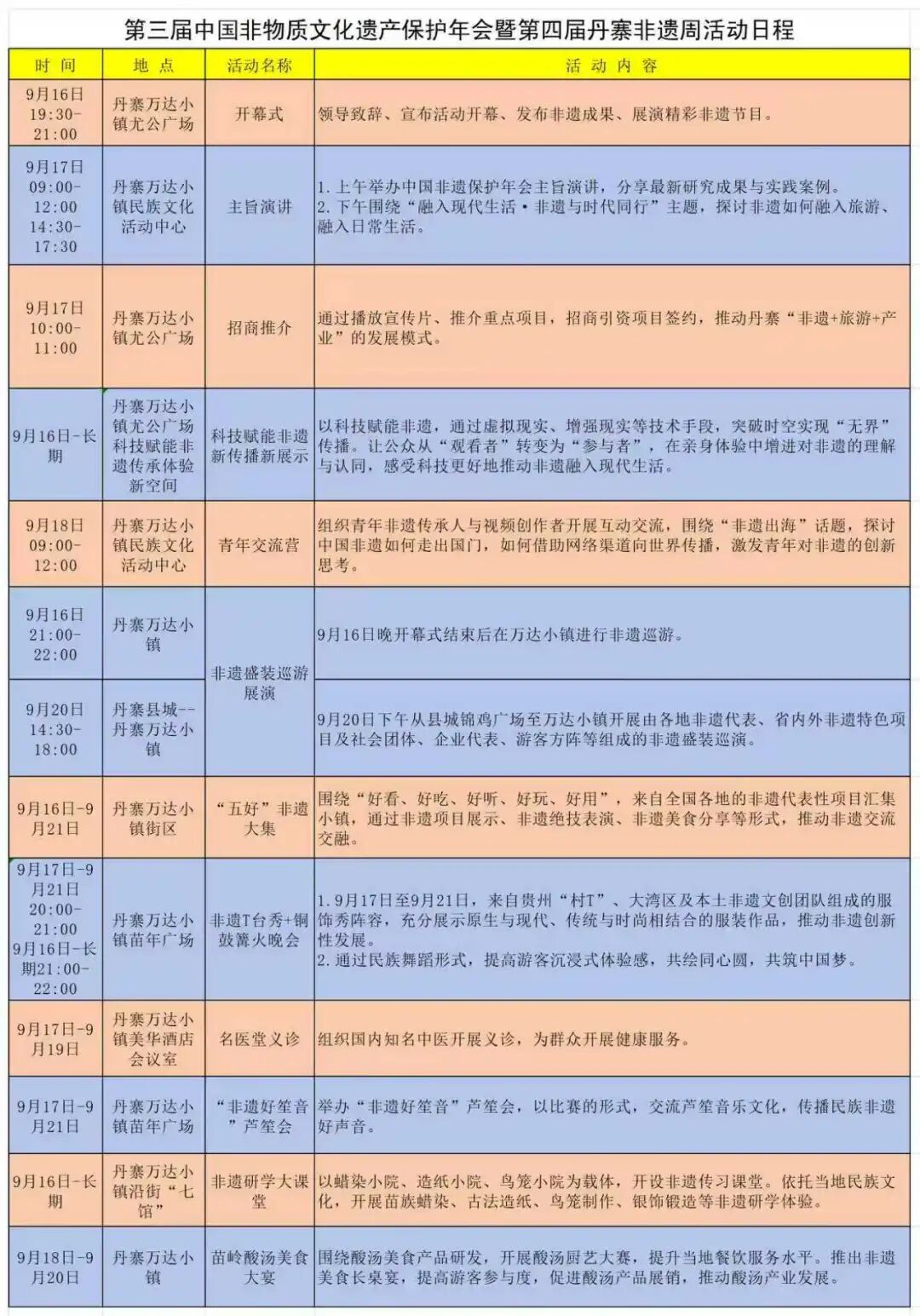 第三屆中國非遺保護年會開幕在即！9月16日共聚丹寨！_fororder_640