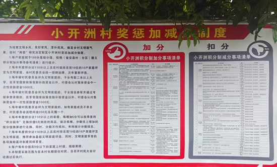 貴州甕安：“四靠前”工作法深化移風易俗行動 共建文明新風尚_fororder_甕安縣玉山鎮小開洲村積分制上加減分事項清單（甕安縣委宣傳部 供圖）