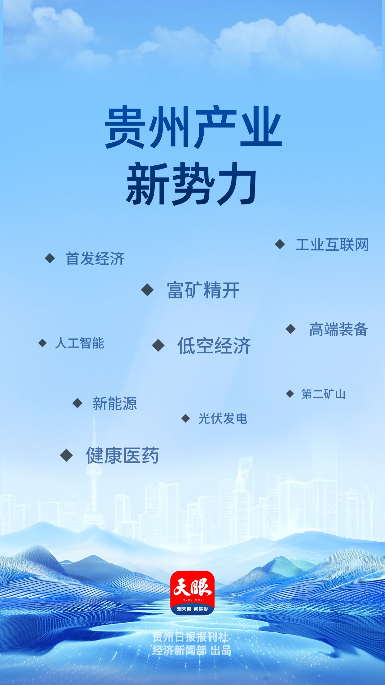 大抓産業 提質增量！産業新勢力加速“黔行”