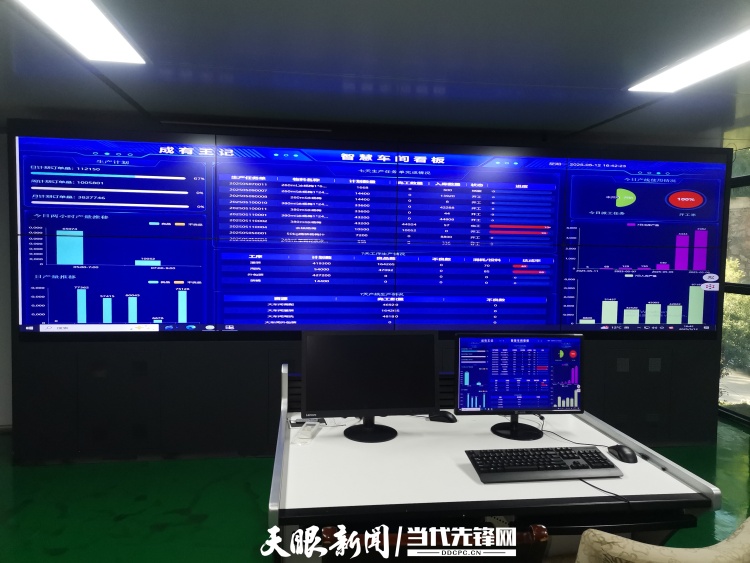 大抓産業 提質增量！産業新勢力加速“黔行”