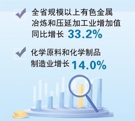 貴州“富礦精開”讓資源優勢變産業優勢