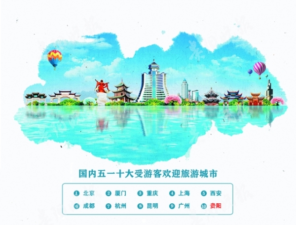 （副頭條）貴陽榮膺 最受歡迎十大旅遊城市