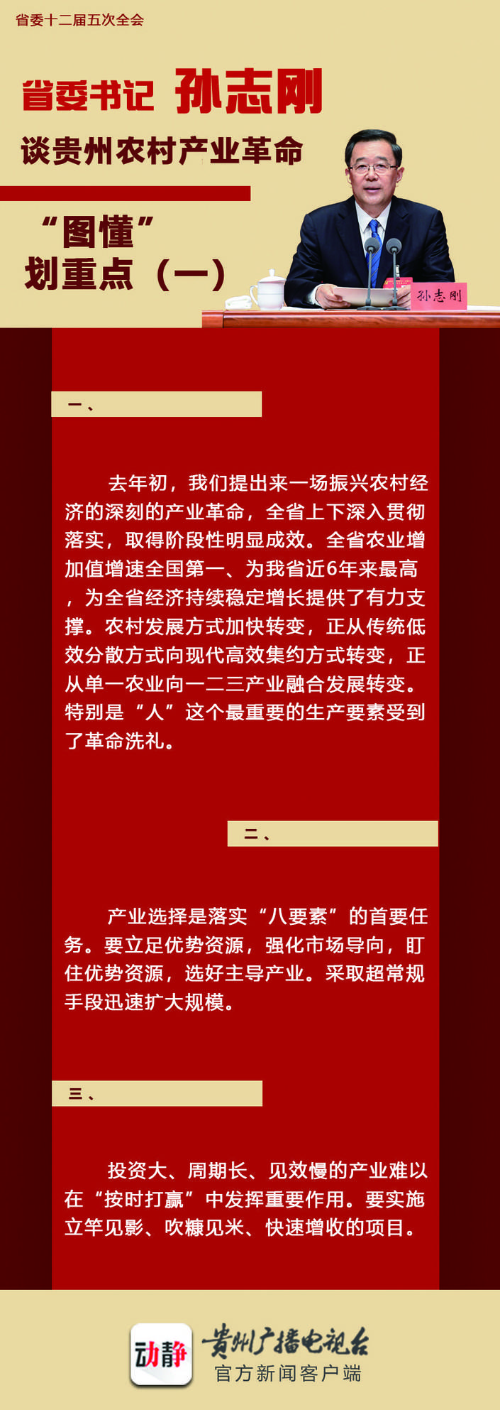(市州)“圖懂” 劃重點(一) 省委書記孫志剛談貴州農村産業革命
