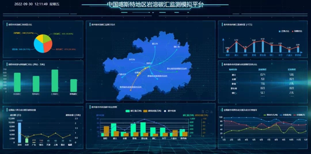 校-校-企聯合新典範！ “教育部喀斯特地區碳中和工程研究中心”獲批立項