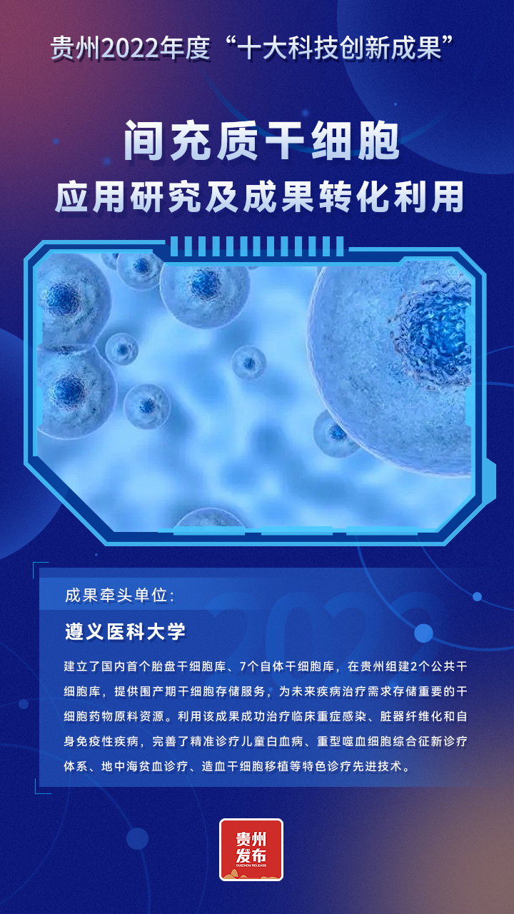 十張海報 帶你看貴州2022年度“十大科技創新成果”