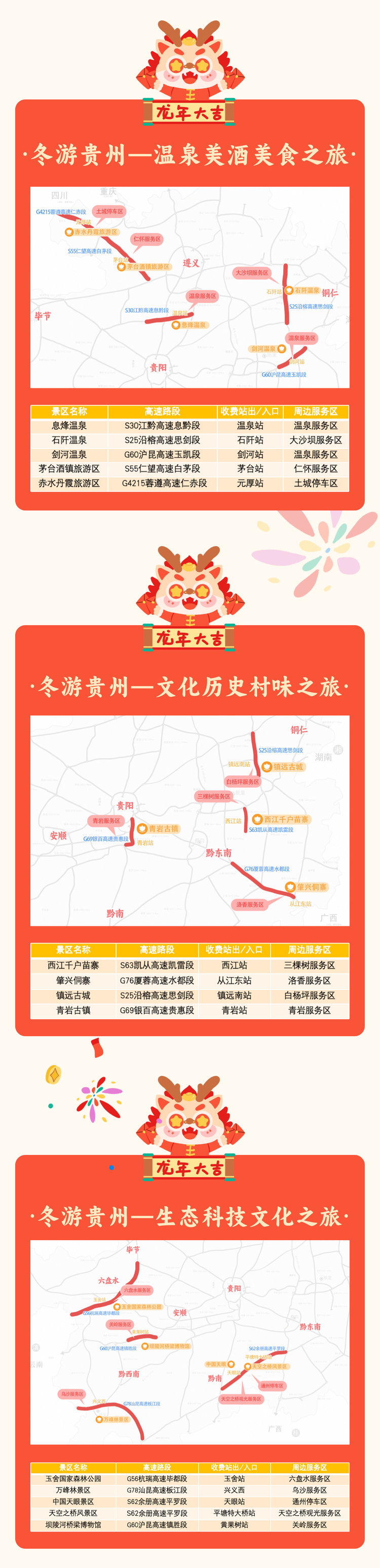 連續9天免費通行！貴州發佈2024年春節公路出行服務提示