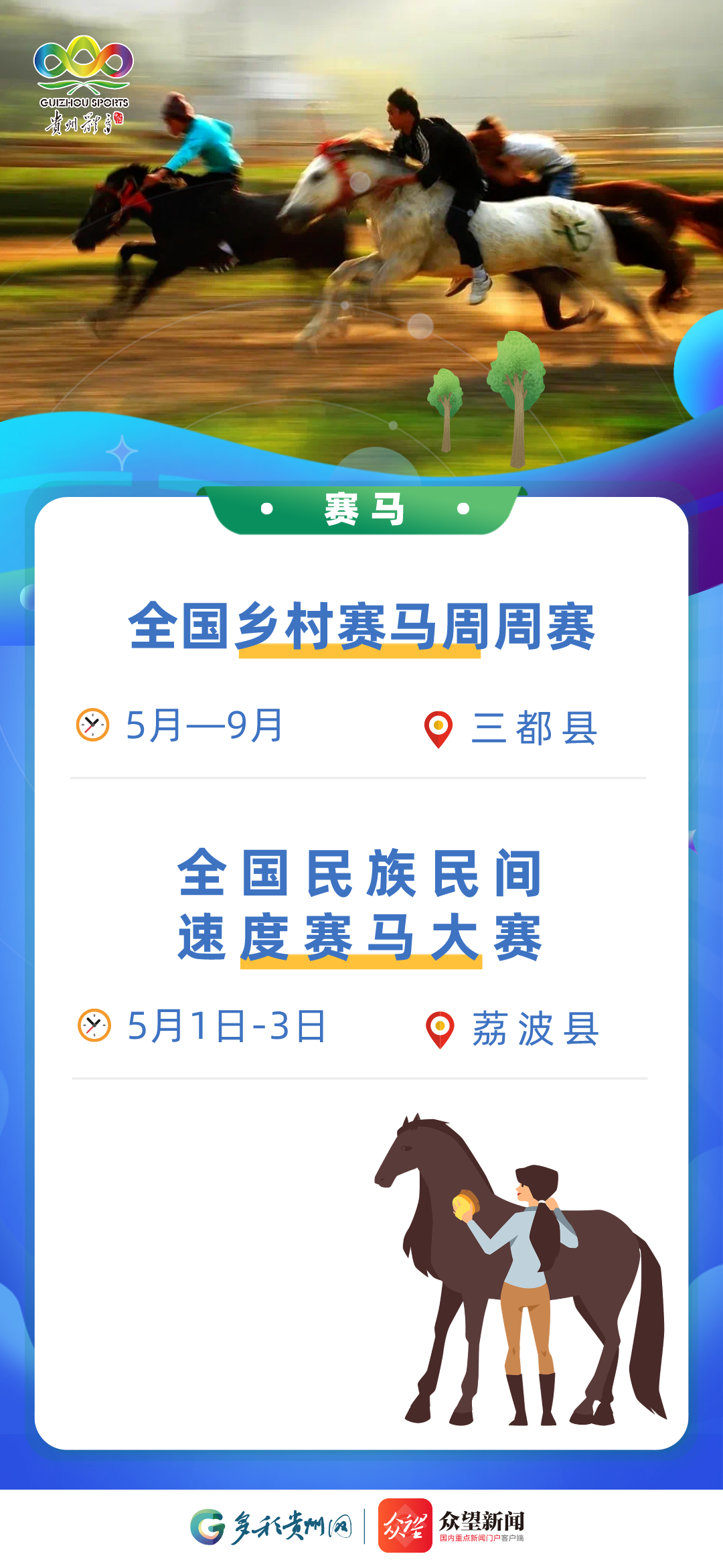 衝呀！貴州體育為你做好燃動“五一”攻略啦