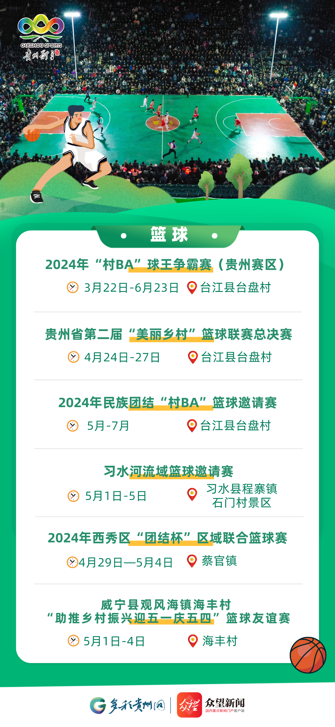 衝呀！貴州體育為你做好燃動“五一”攻略啦