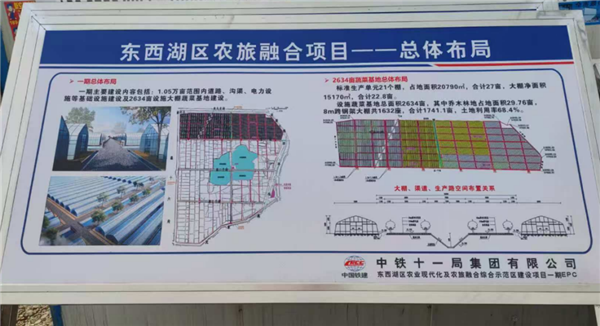 武漢市東西湖區農業新春第一會：聚焦破解土壤改良技術難題