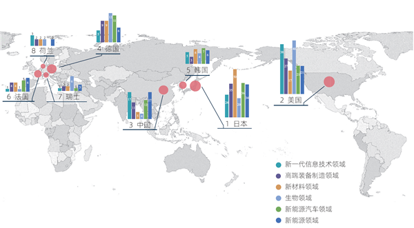 東湖論壇發佈《全球企業創新指數報告2024》