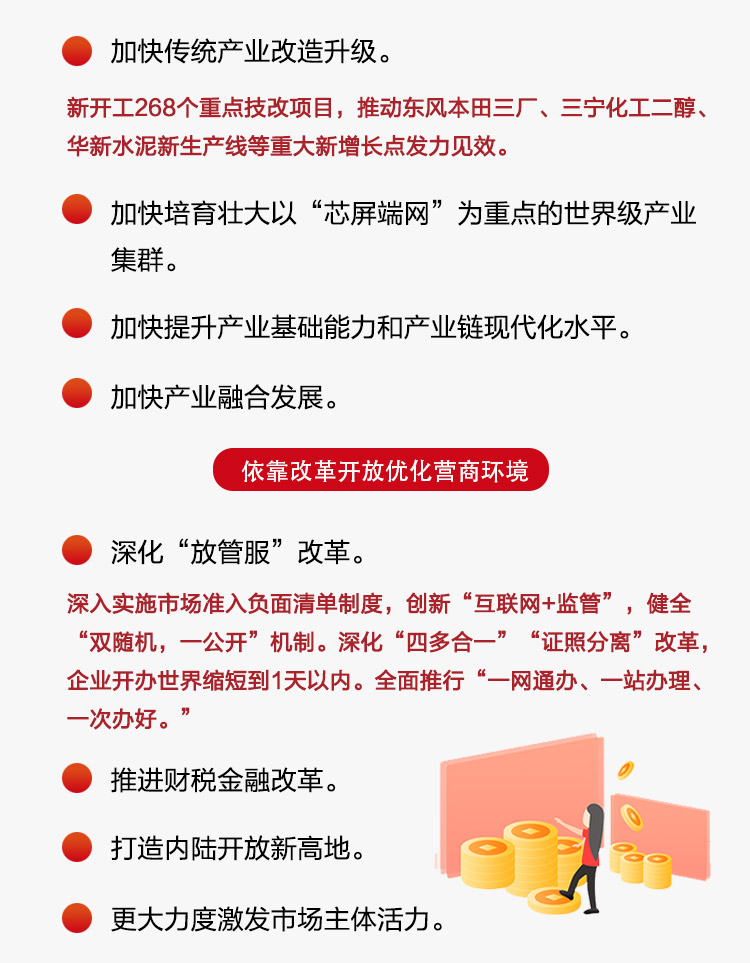 一圖解讀湖北省2020年《政府工作報告》