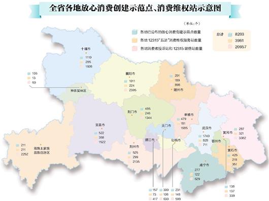 2018年湖北省市場監管部門消費維權工作掃描