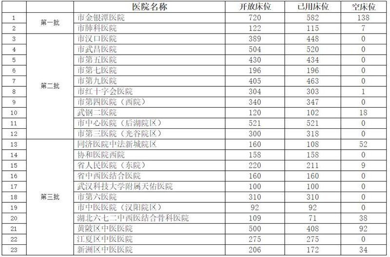 圖片默認標題_fororder_QQ截圖20200201135939_副本