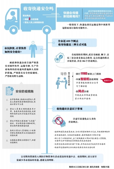 武漢市近400個寄遞網點恢復正常運營