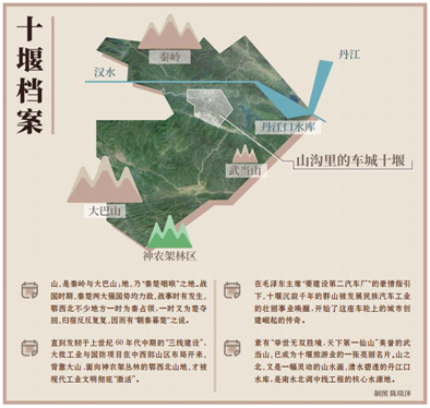 山溝裏的車城：新中國“白紙繪新圖”的縮影