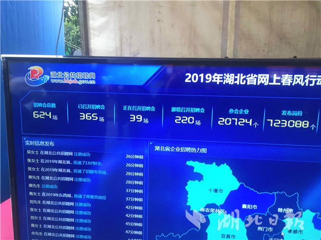 湖北省2019年"春風行動"在漢川啟動