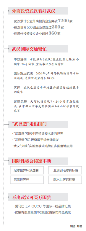 世界級活動扎堆 7200家外企紮根 大武漢越來越國際范_fororder_01