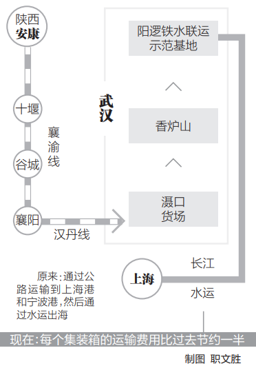 武漢成陜西新出海口_fororder_02