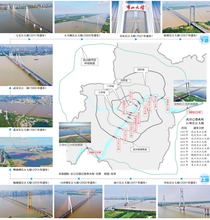 武漢今年開建雙柳、漢南長江大橋_fororder_03