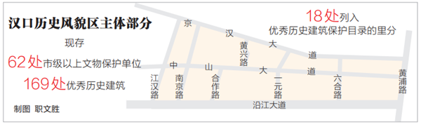 武漢：漢口歷史風貌區持續煥新留住城市記憶_fororder_01