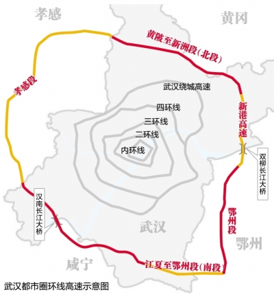 武漢都市圈環線高速公路加速推進