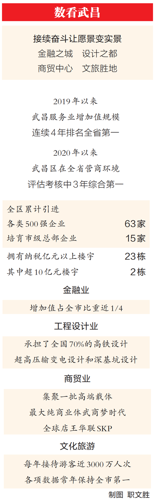 黃鶴樓前的這場報告會 信息量巨大_fororder_07