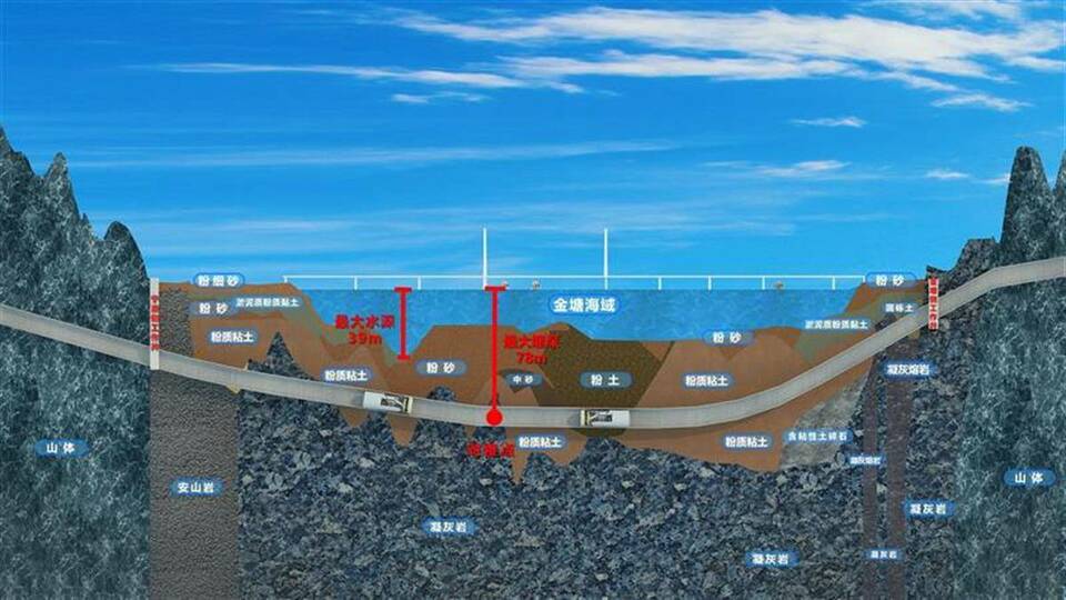 “定海號”攻堅世界超級海底高鐵隧道