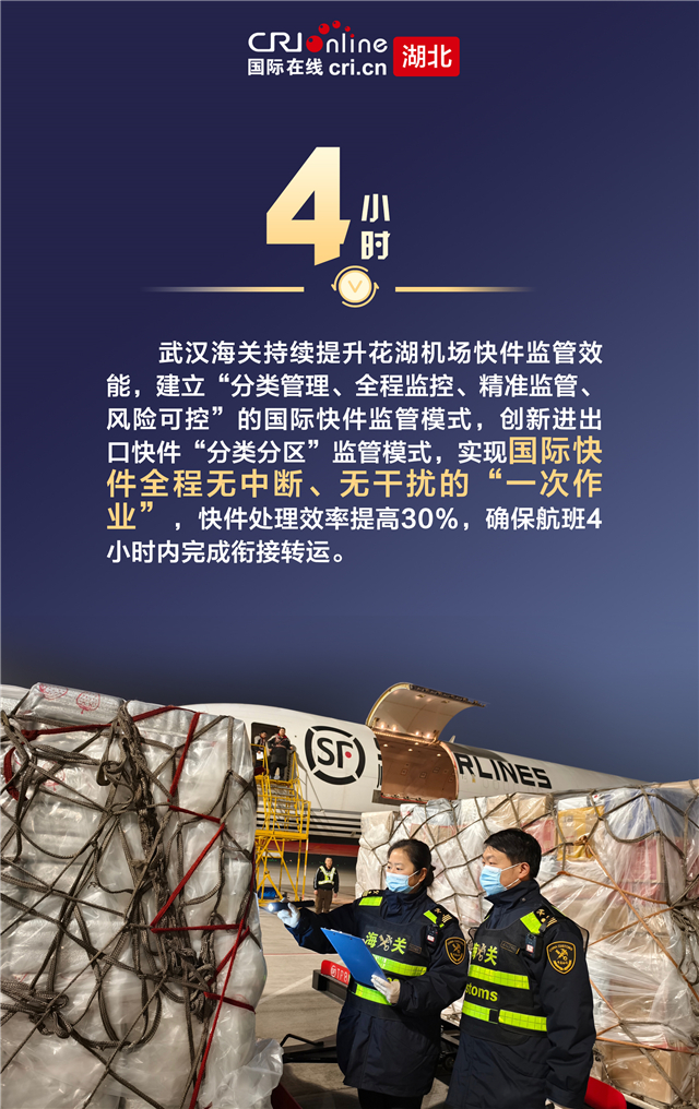 穩中有增 優中有升 2023年湖北省外貿交出優秀答卷_fororder_圖片6