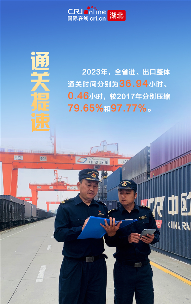 穩中有增 優中有升 2023年湖北省外貿交出優秀答卷_fororder_圖8