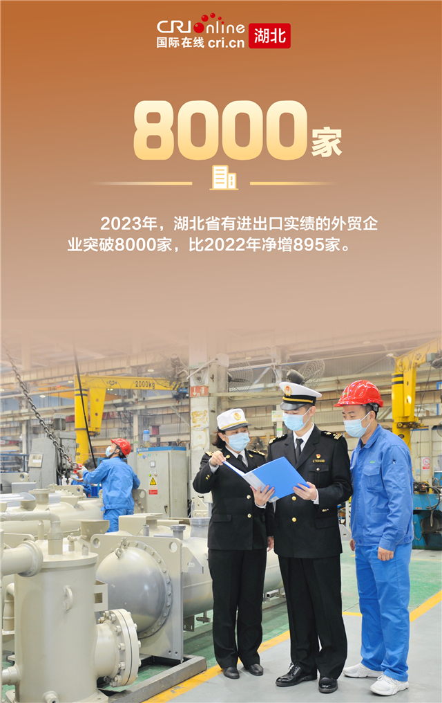 穩中有增 優中有升 2023年湖北省外貿交出優秀答卷_fororder_圖片2