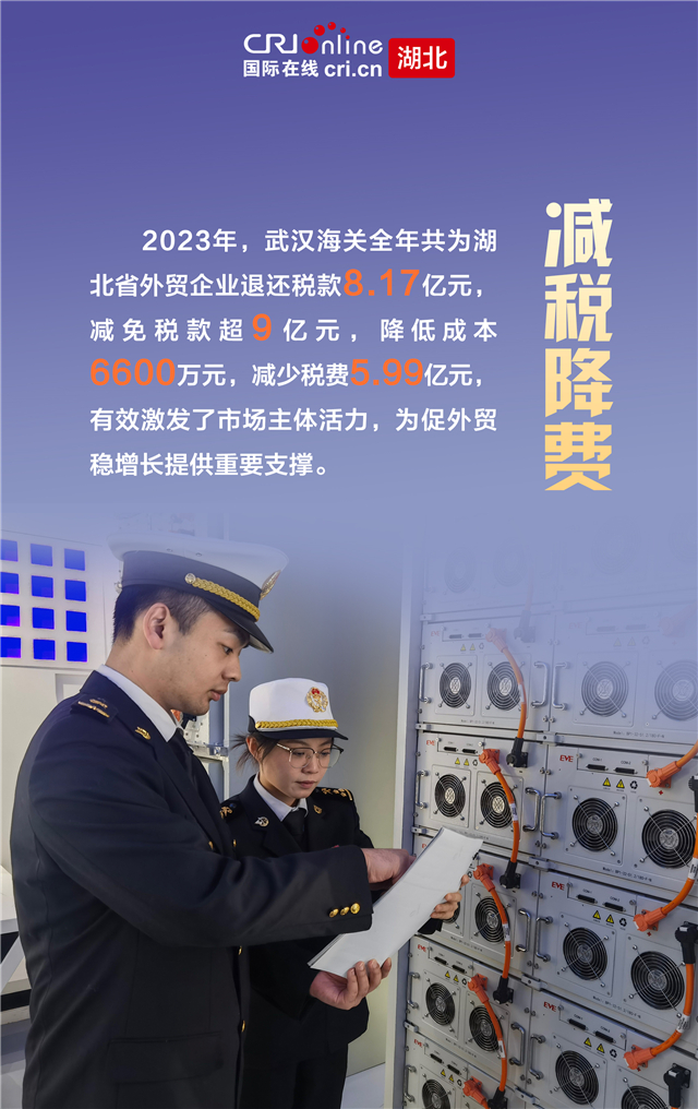 穩中有增 優中有升 2023年湖北省外貿交出優秀答卷_fororder_圖片7