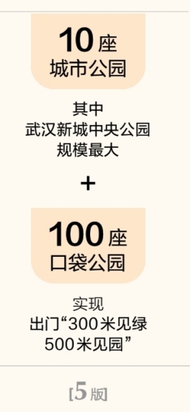 新建改建110座公園 武漢今年實現“千園之城”